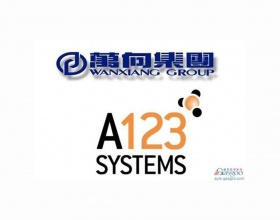 China-partners